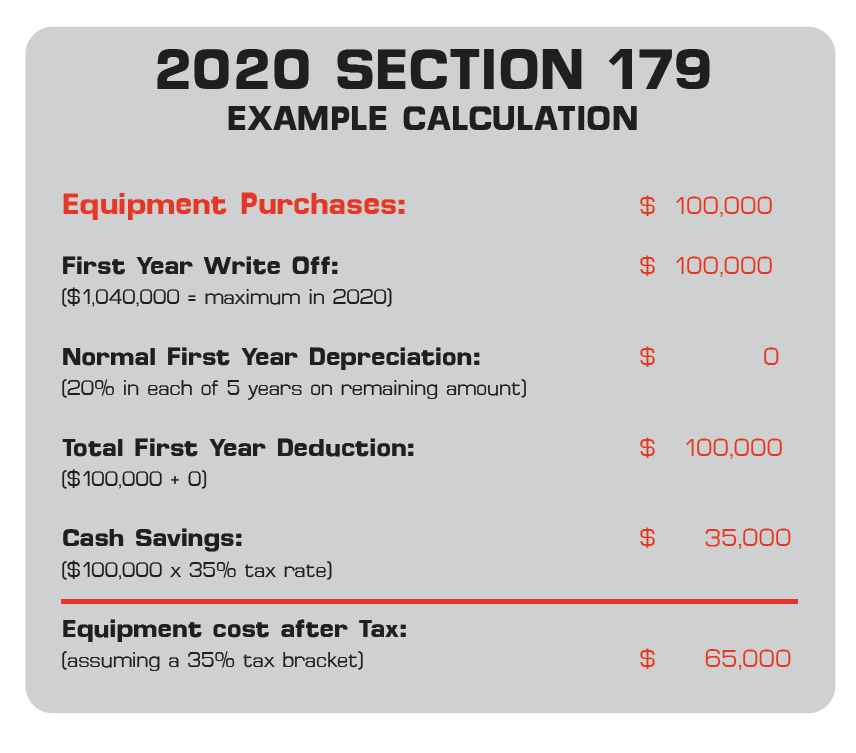 Section179_2020